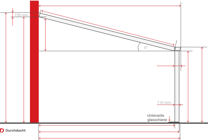 Pergola Wandmontage image